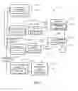 Fig. 02 - METHODS AND SYSTEMS FOR A WEB-BASED CALENDAR APPLICATION