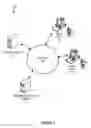 Fig. 02 - SYSTEM FOR MULTI-FACTOR LINKAGE AND MANAGEMENT FOR RESOURCE DISTRIBUTION