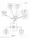 Fig. 02 - LEDGER MANAGEMENT SYSTEMS AND METHODS