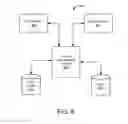 Fig. 07 - LEDGER MANAGEMENT SYSTEMS AND METHODS
