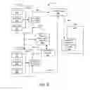Fig. 09 - LEDGER MANAGEMENT SYSTEMS AND METHODS