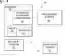 Fig. 02 - Security system for EPOS terminal
