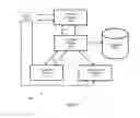 Fig. 08 - System and Method for Automated Switching of Payment Devices in a Payment Transaction