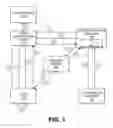 Fig. 02 - DATA SECURITY SYSTEM USING INTERACTION CHANNEL CODE