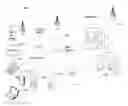 Fig. 01 - Identifying clusters for service management operations
