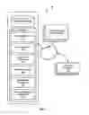 Fig. 02 - System and method for providing virtual items to users of a virtual space