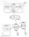 Fig. 01 - Method and system for providing offers for automated retail machines via mobile devices