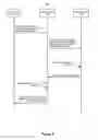 Fig. 09 - Method and system for providing offers for automated retail machines via mobile devices