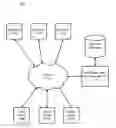 Fig. 01 - Attribution of a new application installation on a mobile device by analyzing network traffic of the device