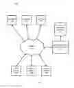 Fig. 02 - Attribution of a new application installation on a mobile device by analyzing network traffic of the device