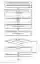 Fig. 04 - Attribution of a new application installation on a mobile device by analyzing network traffic of the device