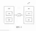 Fig. 02 - SYSTEM AND METHOD OF PRESENTING RICH MEDIA CONTENT