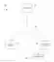 Fig. 02 - Device functionality-based content selection