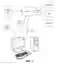 Fig. 02 - IMPRESSION CAPPING IN DISTRIBUTED ONLINE ADVERTISING ENVIRONMENT
