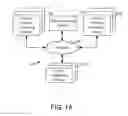 Fig. 02 - RESOURCE UTILIZATION BASED CROSS DEVICE TRANSMISSIONS