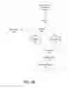 Fig. 07 - RESOURCE UTILIZATION BASED CROSS DEVICE TRANSMISSIONS