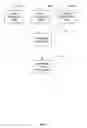 Fig. 02 - SYSTEM FOR DETERMINATION OF POTENTIAL CUSTOMER STATUS