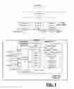 Fig. 02 - Selecting vehicle type for providing transport