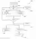 Fig. 01 - A DESIGN SYSTEM AND METHOD