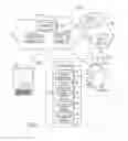 Fig. 02 - System, computer-readable medium, and method for blueprint-based cloud management