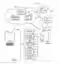 Fig. 02 - Systems and methods for blueprint-based cloud management
