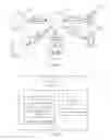 Fig. 02 - Method and server for registering a customized device