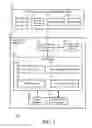Fig. 02 - System and Method for Accessing and Evaluating Orders in an Order Processing and Fulfillment System