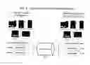 Fig. 02 - Method for facilitating live virtual online reverse auctions for property owner services