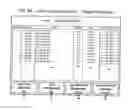 Fig. 06 - Method for facilitating live virtual online reverse auctions for property owner services