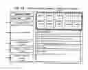 Fig. 07 - Method for facilitating live virtual online reverse auctions for property owner services