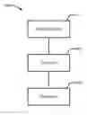 Fig. 01 - SYSTEMS AND METHODS TO DISPLAY CHART BARS WITH VARIABLE SCALING AND/OR AGGREGATION