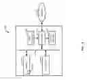 Fig. 04 - SYSTEMS AND METHODS TO DISPLAY CHART BARS WITH VARIABLE SCALING AND/OR AGGREGATION