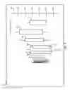Fig. 10 - SYSTEMS AND METHODS TO DISPLAY CHART BARS WITH VARIABLE SCALING AND/OR AGGREGATION