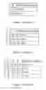 Fig. 02 - INVESTOR CONTROLLED RISK MATRIX