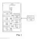 Fig. 02 - Repositioning a value axis