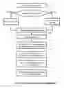 Fig. 01 - Receipts scanner and financial organizer