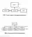 Fig. 02 - Receipts scanner and financial organizer