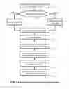 Fig. 03 - Receipts scanner and financial organizer