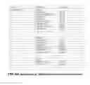Fig. 04 - Receipts scanner and financial organizer