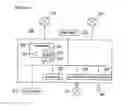 Fig. 04 - Control device for optimizing local energy network