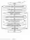 Fig. 07 - DECENTRALIZED CRYPTOGRAPHIC REAL ESTATE TRANSACTION ASSISTANCE SYSTEM AND METHOD