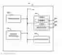 Fig. 01 - AUTOMATED SOFTWARE LICENSE RECLAMATION