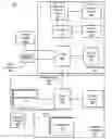 Fig. 01 - Dynamic precision management for integer deep learning primitives