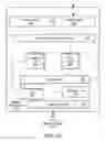 Fig. 06 - Dynamic precision management for integer deep learning primitives