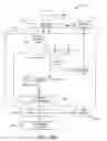 Fig. 32 - Dynamic precision management for integer deep learning primitives