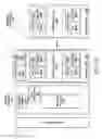 Fig. 41 - Dynamic precision management for integer deep learning primitives