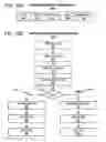 Fig. 45 - Dynamic precision management for integer deep learning primitives