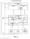 Fig. 46 - Dynamic precision management for integer deep learning primitives