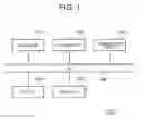 Fig. 02 - Moving body tracking method, moving body tracking device, and program