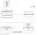 Fig. 01 - System and method for predictive fusion